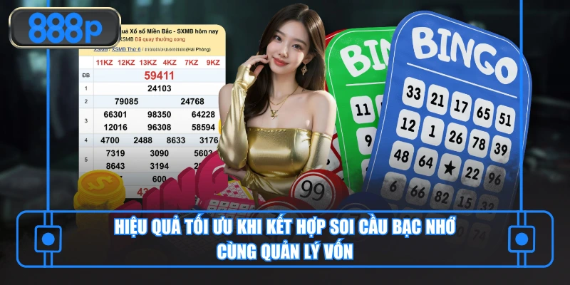 Phân bổ vốn khoa học- yếu tố quyết định thành công của thành viên